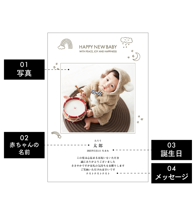 出産内祝いカードに入れられる内容