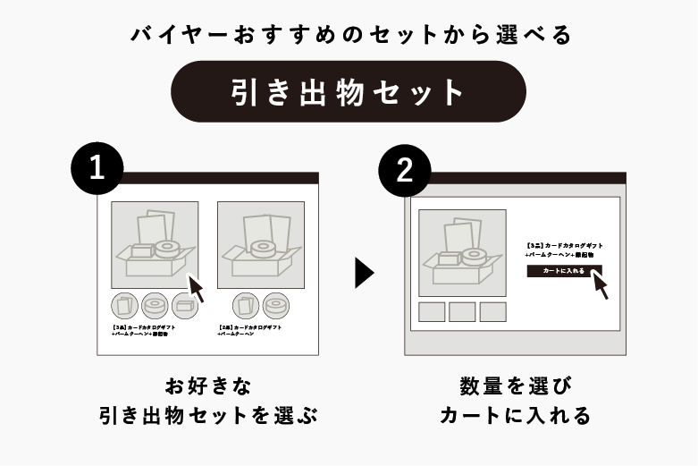 引き出物 宅配3点セット(引き出物・引き菓子・縁起物)】の商品一覧